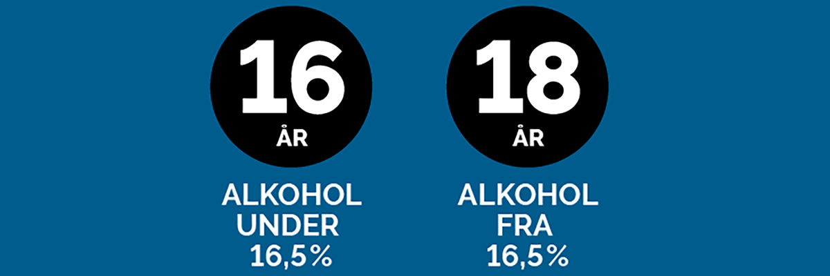 SST Alkohol alder 16 18